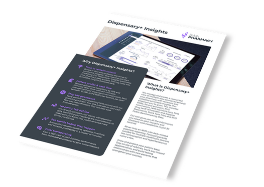 Dispensary+ Insights Solution
