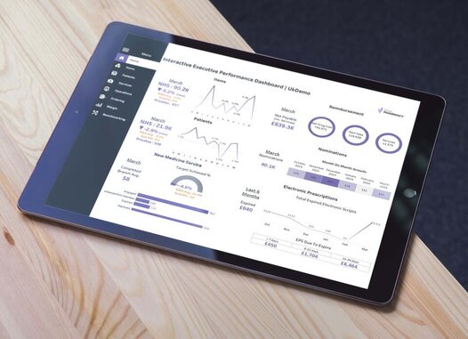 Dispensary+ Insights Dashboard