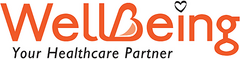Wellbeing Logo